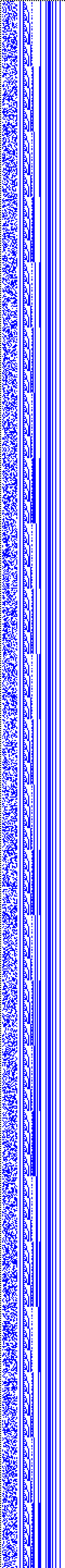 Bild: Logdateigrafik