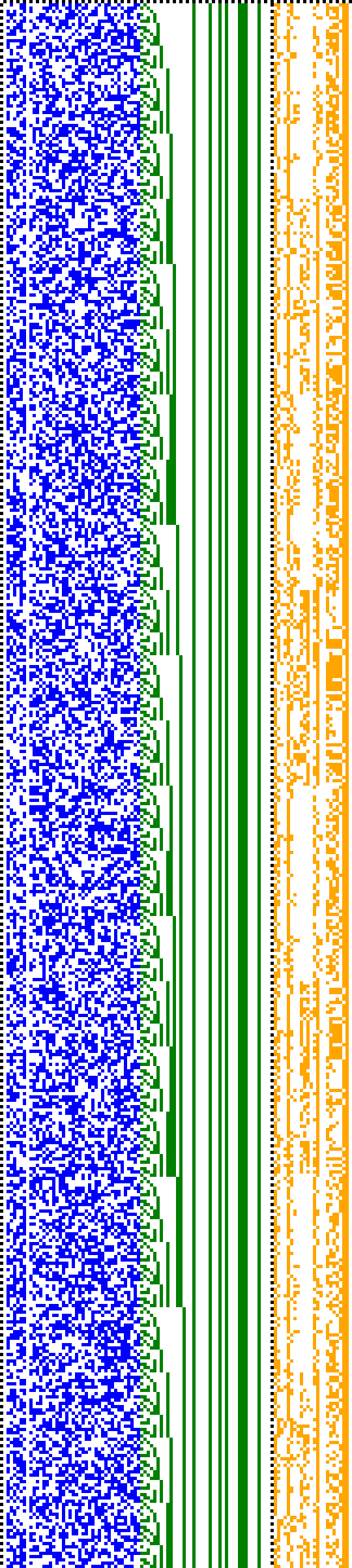 Bild: Logdateigrafik