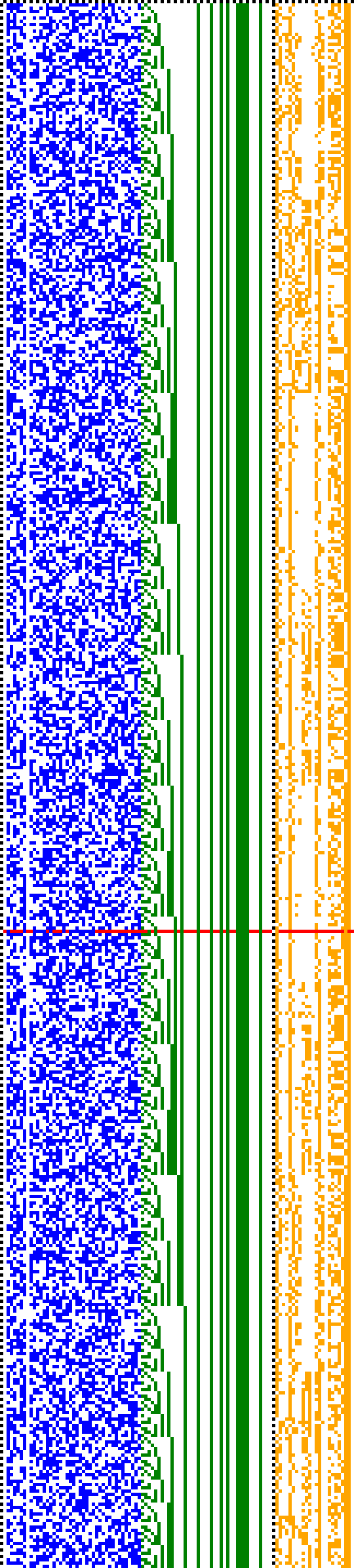 Bild: Logdateigrafik