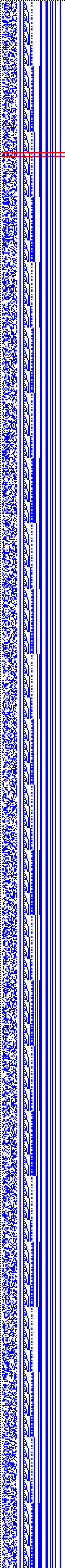 Bild: Logdateigrafik