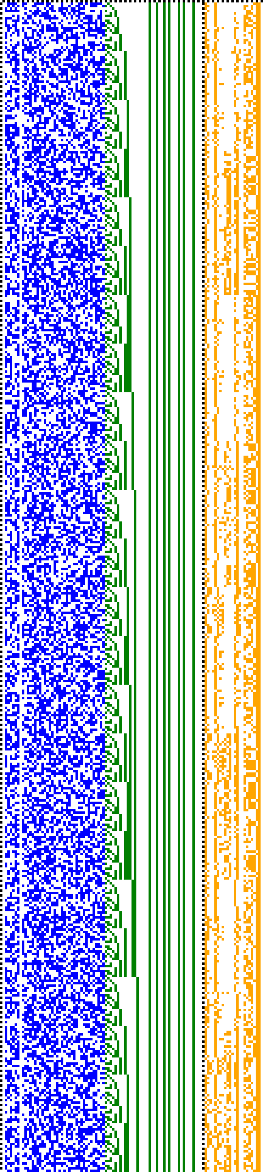 Bild: Logdateigrafik