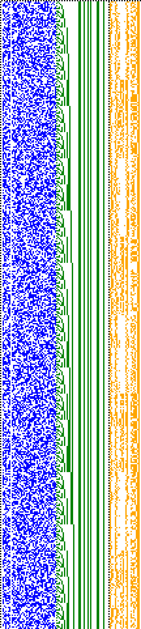 Bild: Logdateigrafik