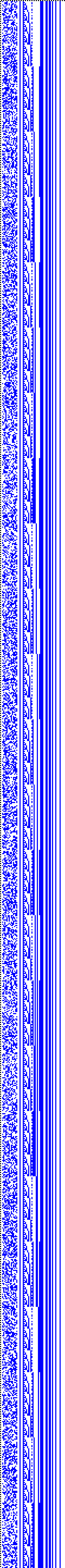 Bild: Logdateigrafik