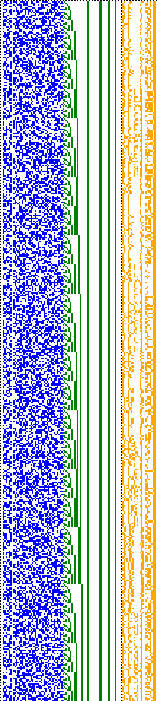 Bild: Logdateigrafik