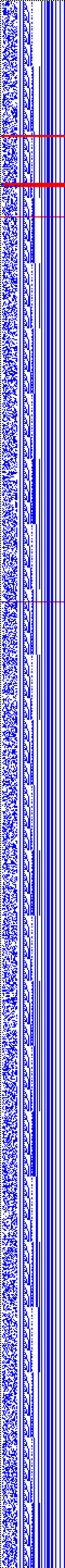 Bild: Logdateigrafik