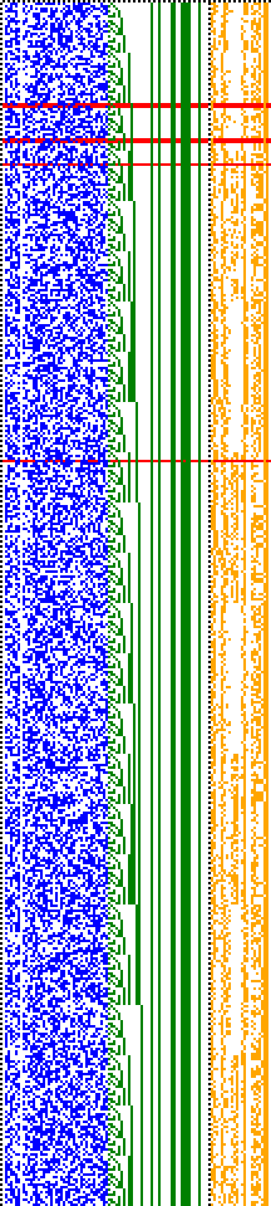 Bild: Logdateigrafik