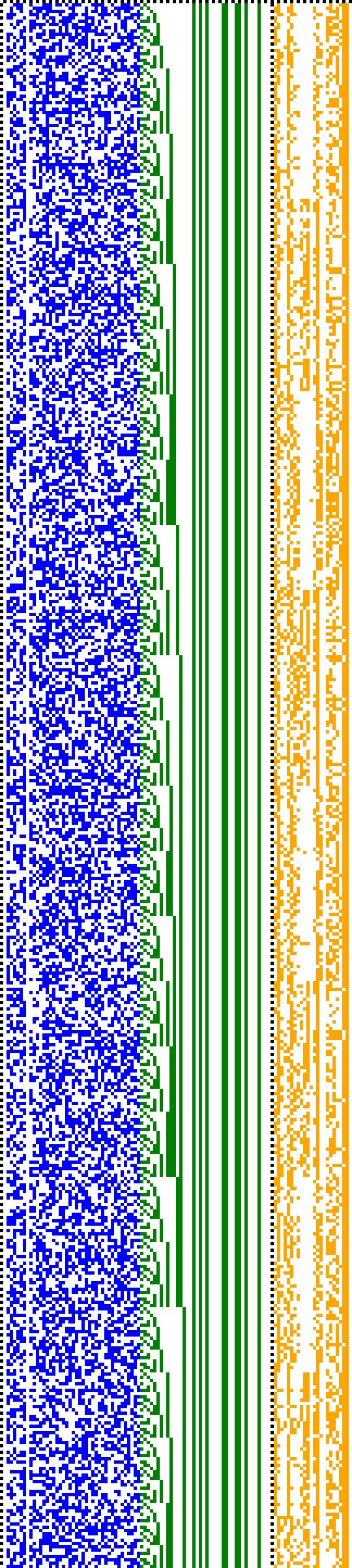 Bild: Logdateigrafik