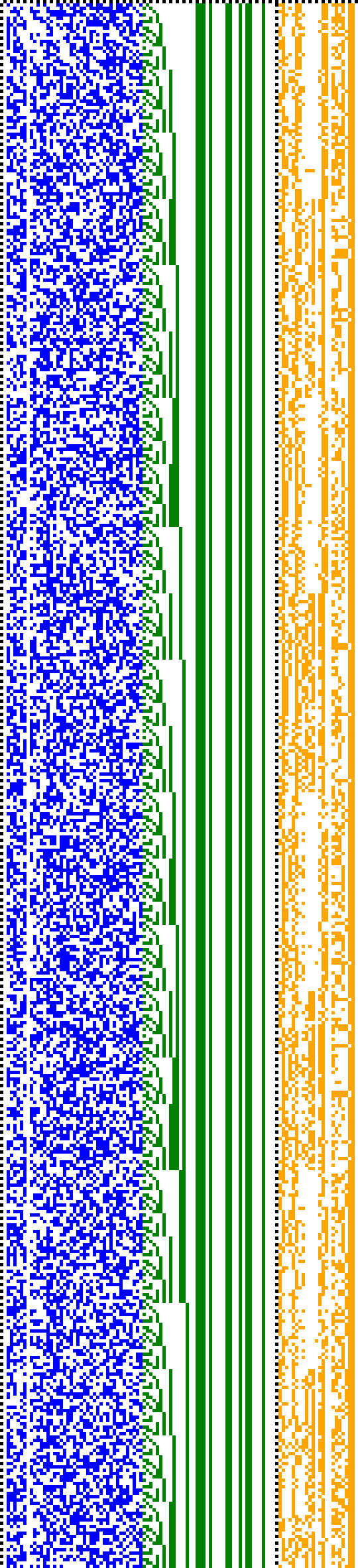Bild: Logdateigrafik