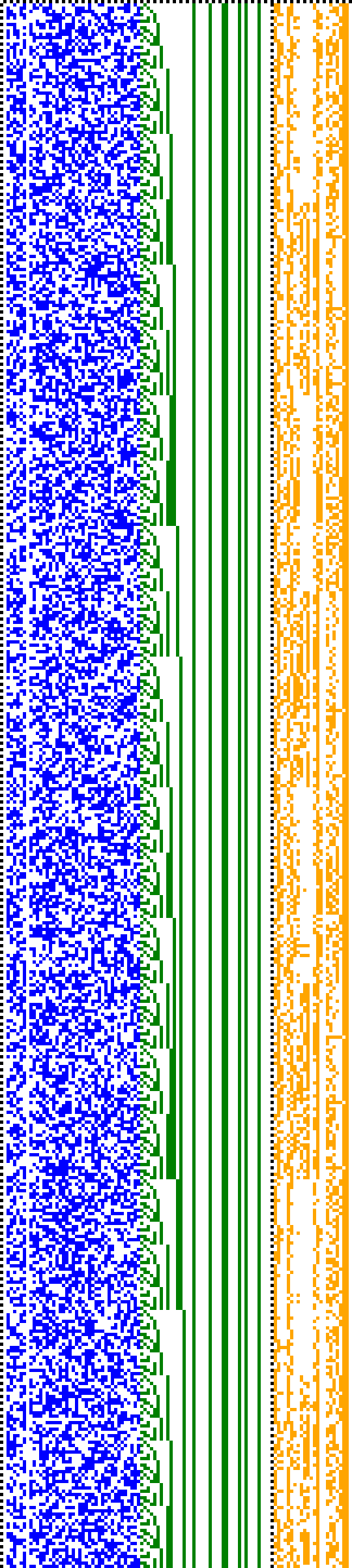 Bild: Logdateigrafik