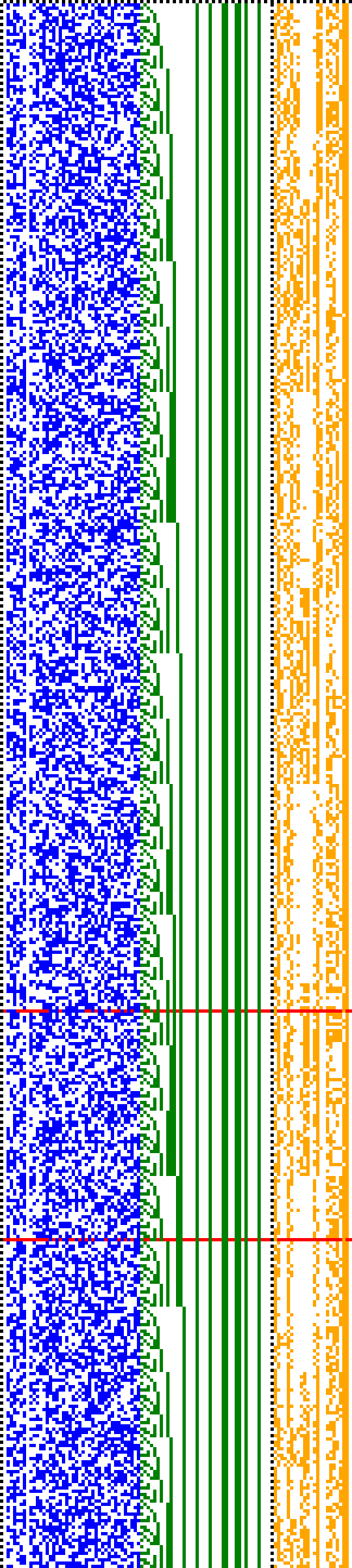 Bild: Logdateigrafik