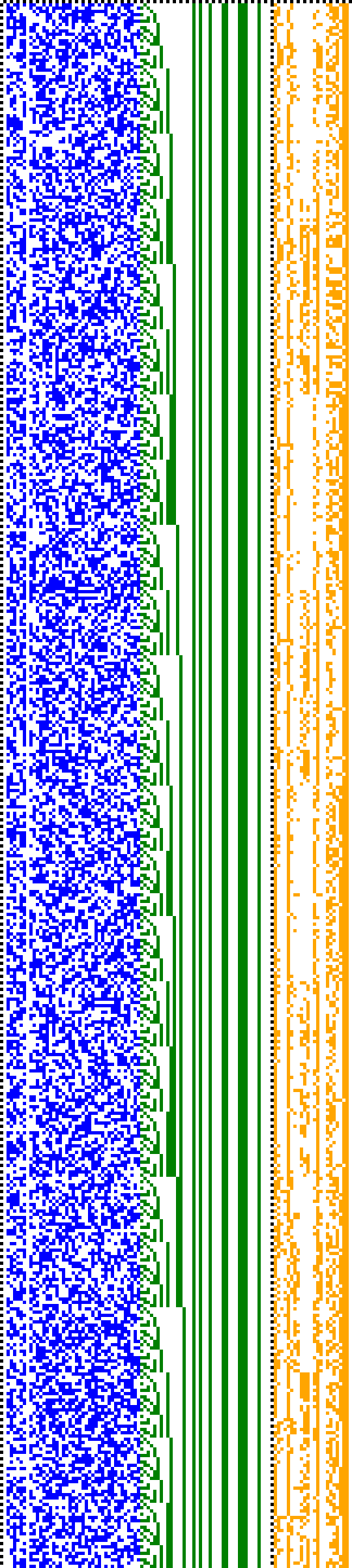 Bild: Logdateigrafik