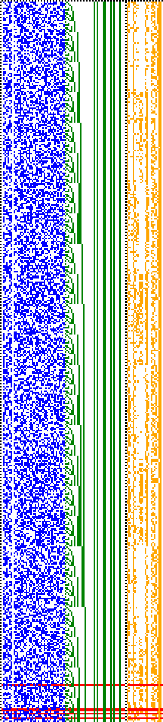 Bild: Logdateigrafik