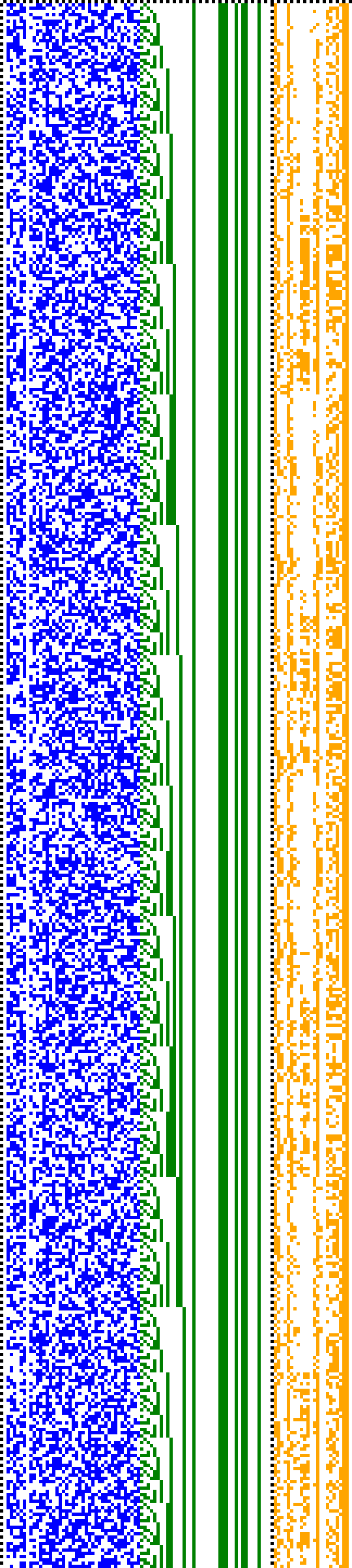 Bild: Logdateigrafik