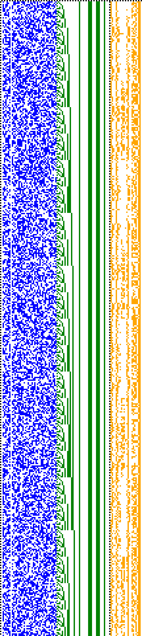 Bild: Logdateigrafik