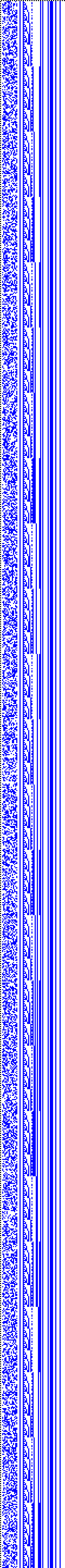 Bild: Logdateigrafik