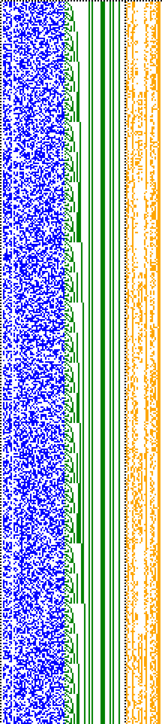 Bild: Logdateigrafik
