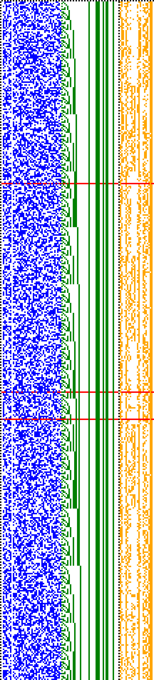 Bild: Logdateigrafik