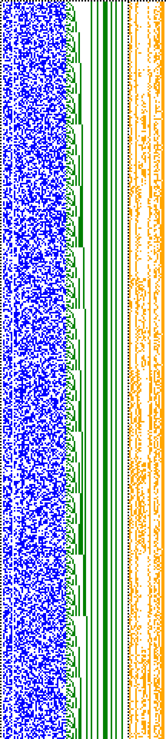 Bild: Logdateigrafik