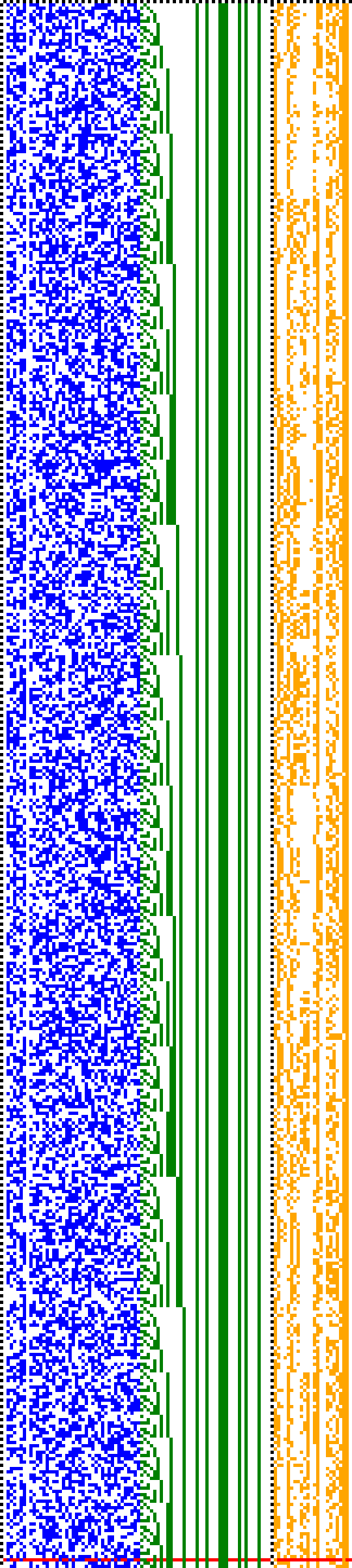 Bild: Logdateigrafik