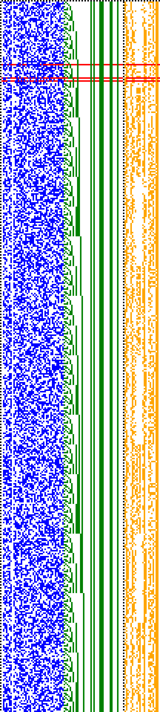 Bild: Logdateigrafik