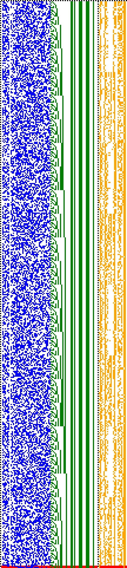 Bild: Logdateigrafik