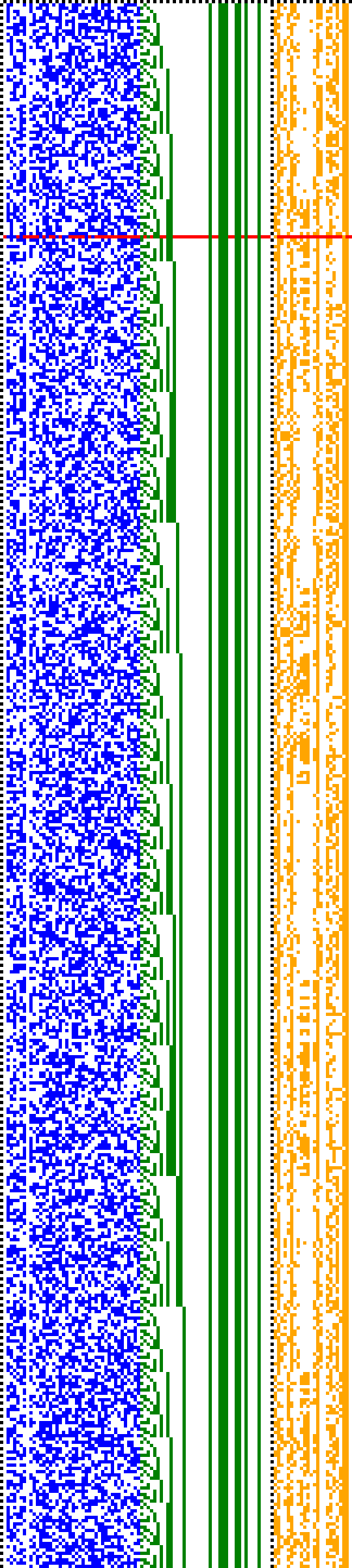 Bild: Logdateigrafik