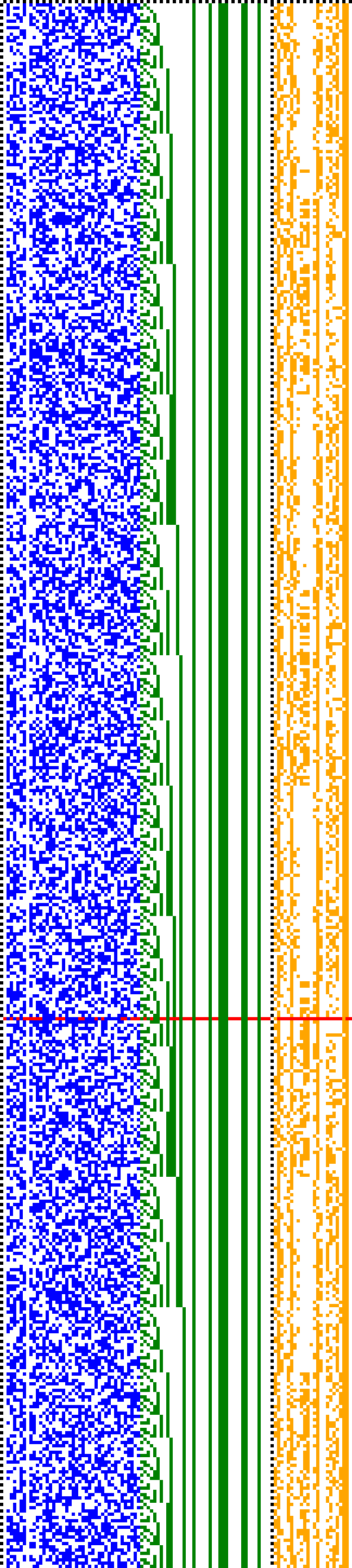 Bild: Logdateigrafik