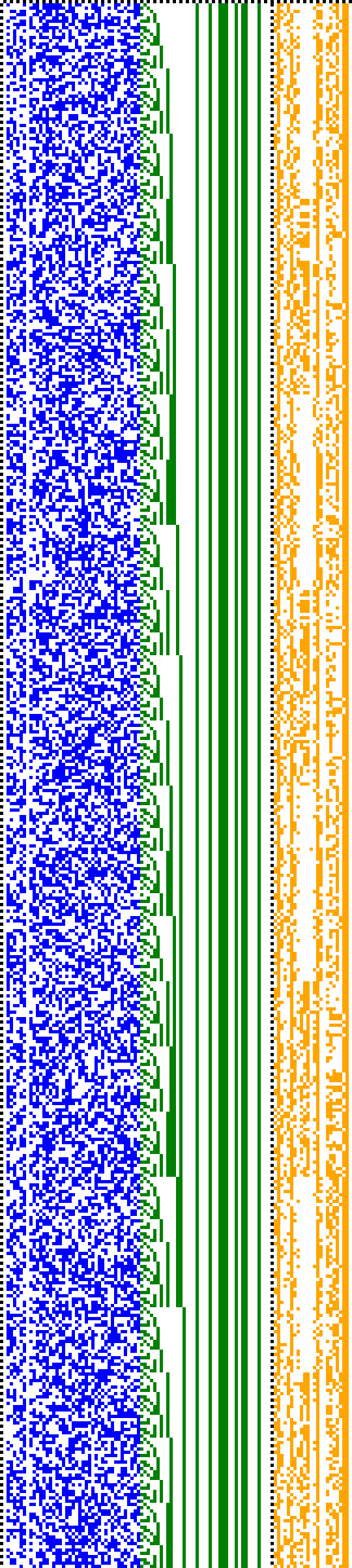 Bild: Logdateigrafik