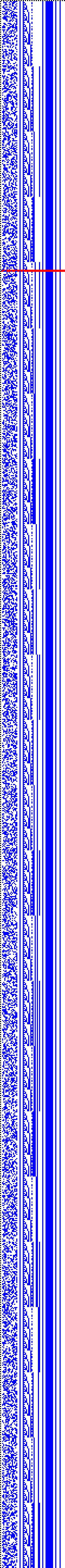 Bild: Logdateigrafik