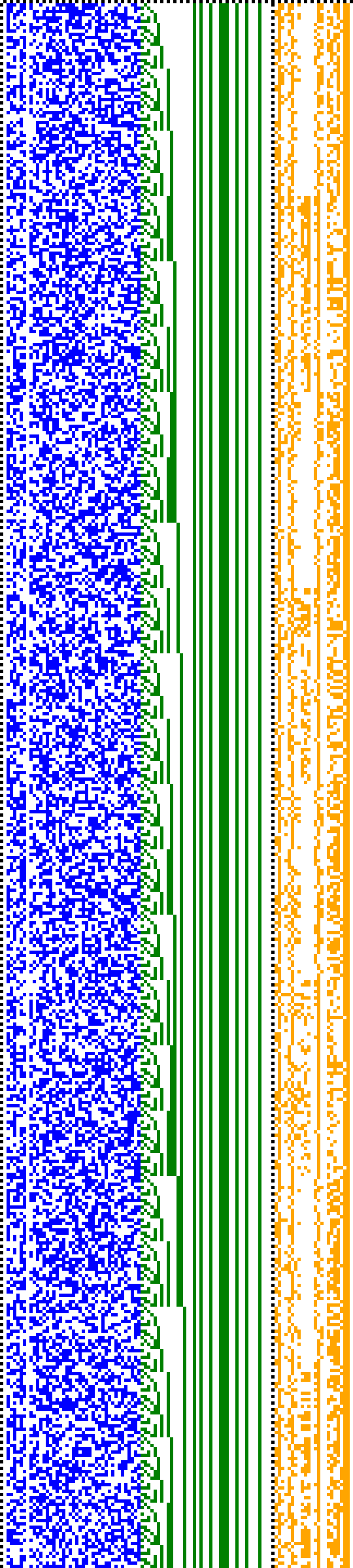 Bild: Logdateigrafik