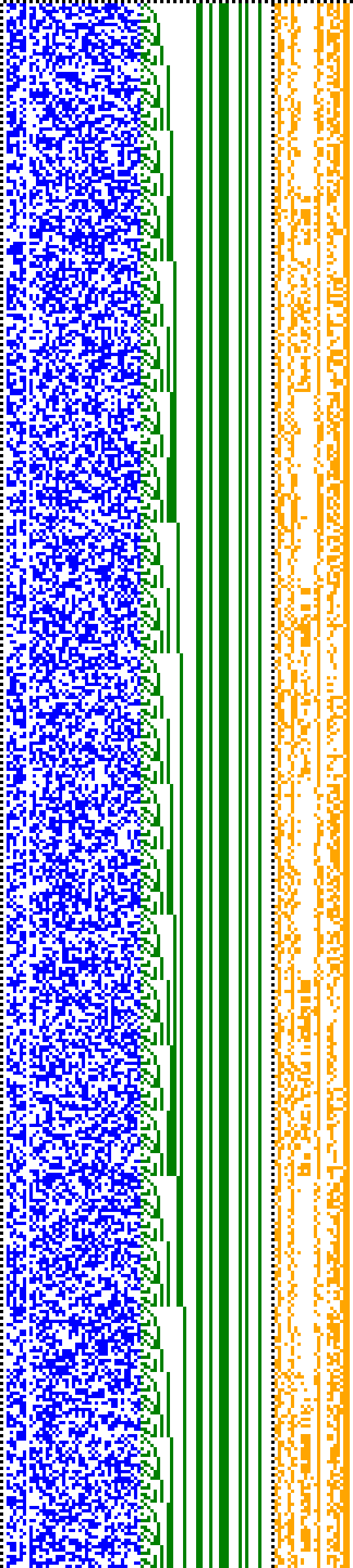 Bild: Logdateigrafik