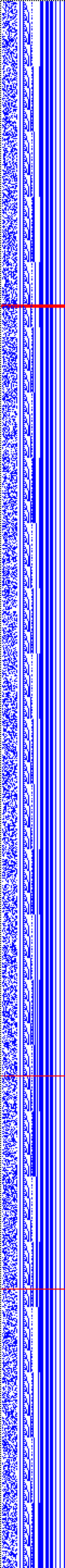 Bild: Logdateigrafik