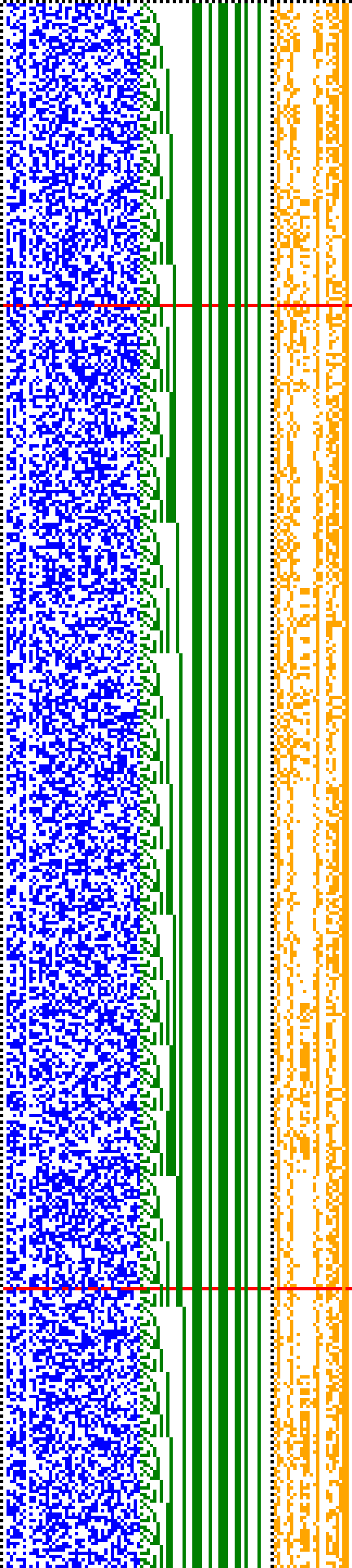 Bild: Logdateigrafik