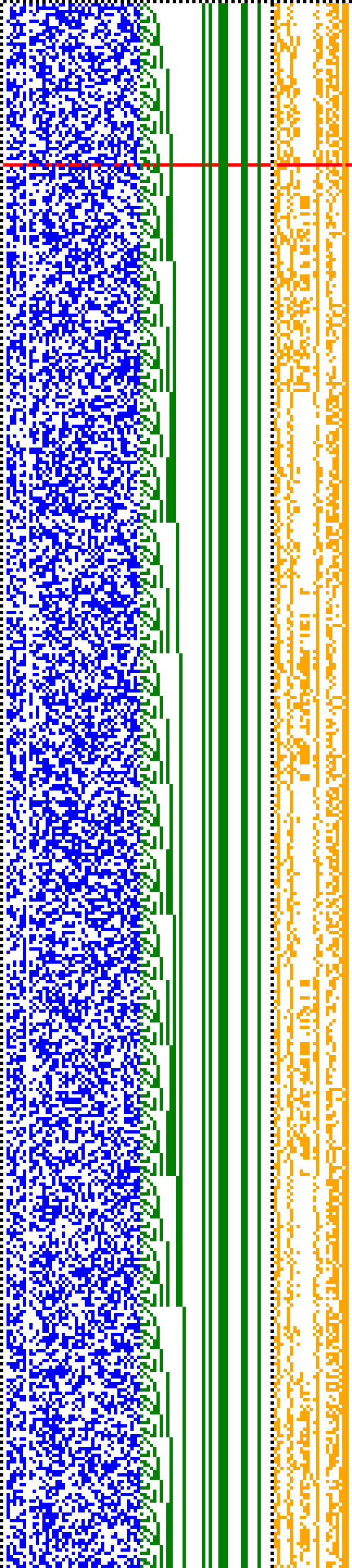 Bild: Logdateigrafik