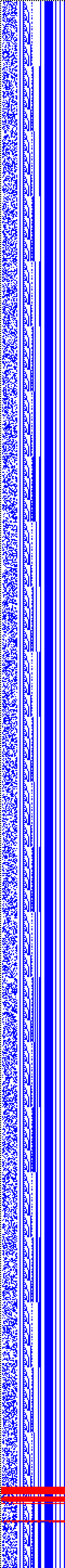 Bild: Logdateigrafik