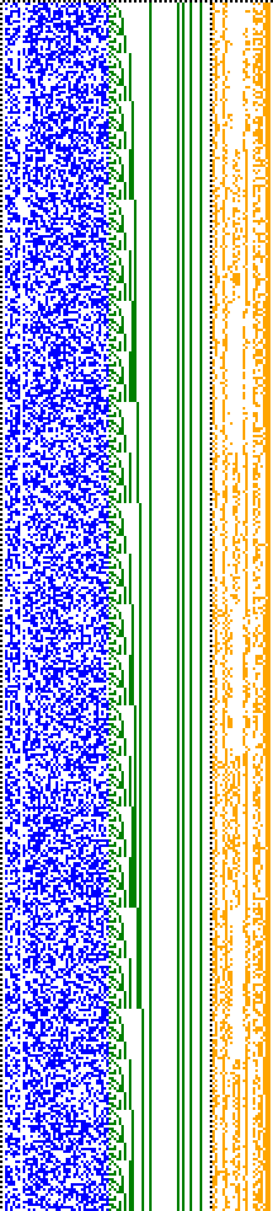 Bild: Logdateigrafik