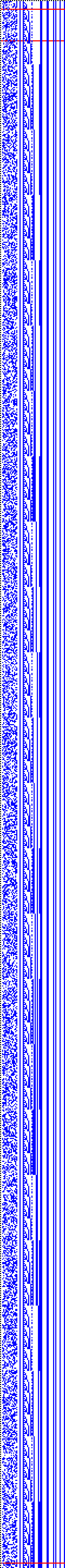 Bild: Logdateigrafik