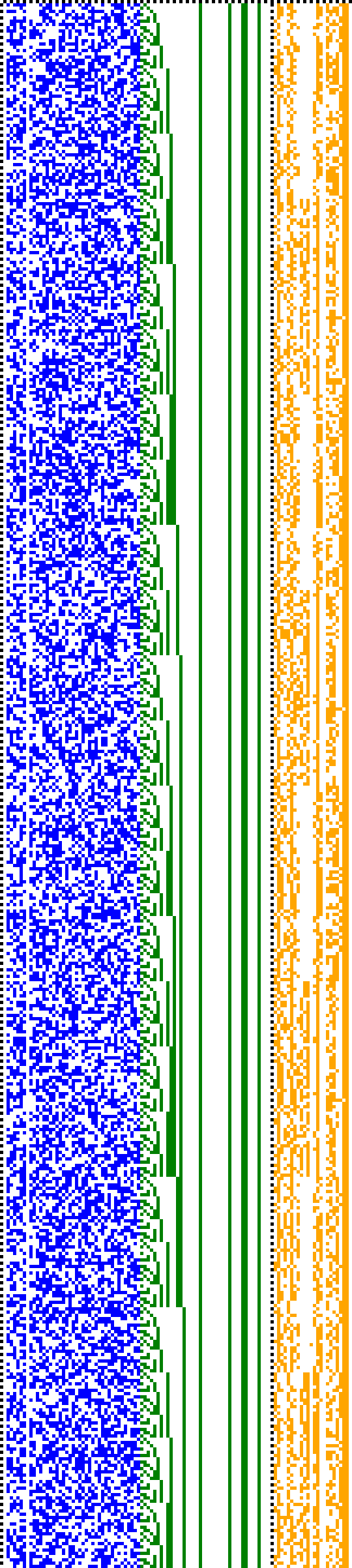 Bild: Logdateigrafik