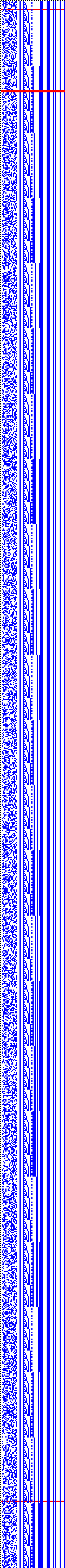 Bild: Logdateigrafik