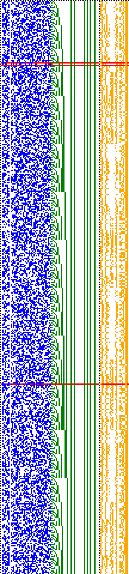 Bild: Logdateigrafik