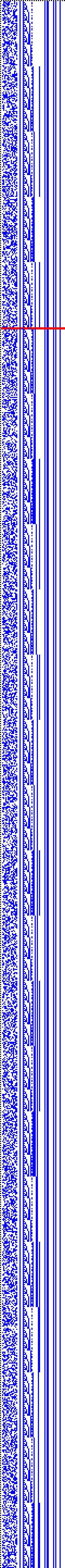 Bild: Logdateigrafik