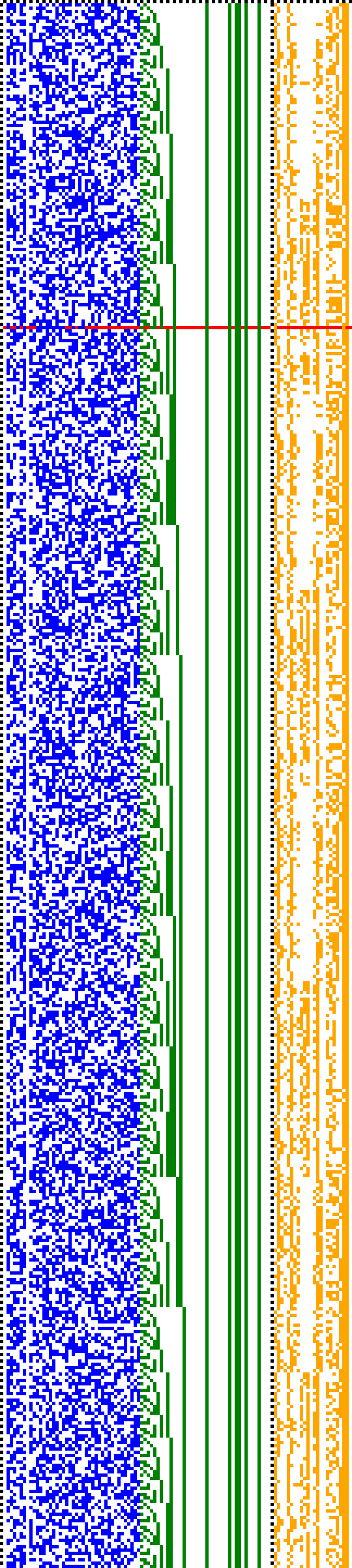 Bild: Logdateigrafik