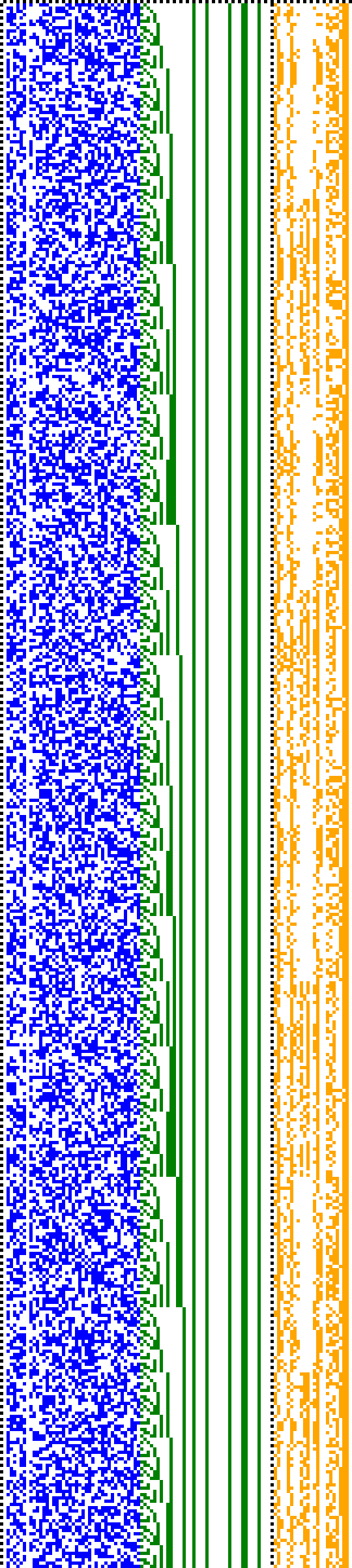 Bild: Logdateigrafik