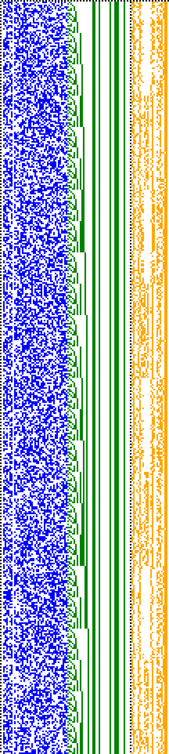 Bild: Logdateigrafik