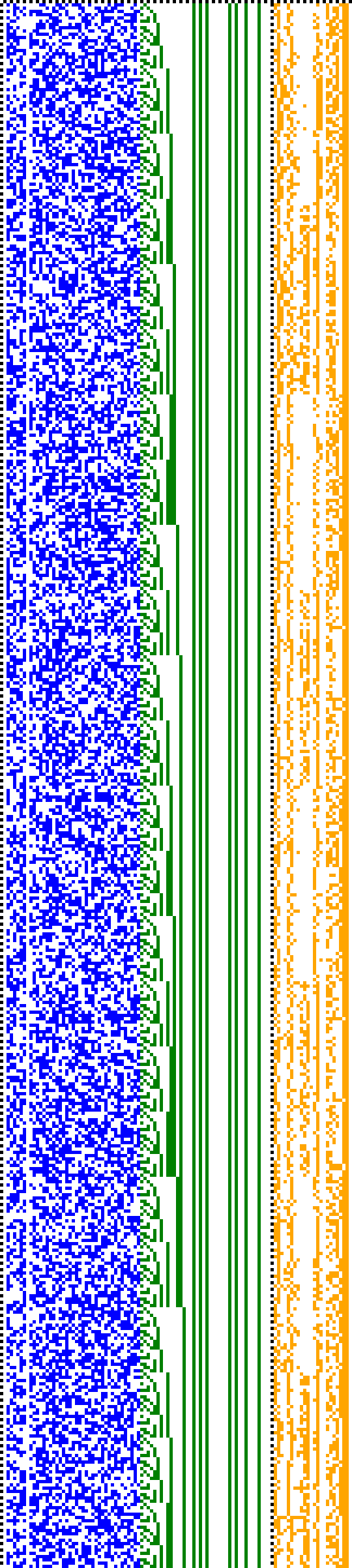 Bild: Logdateigrafik