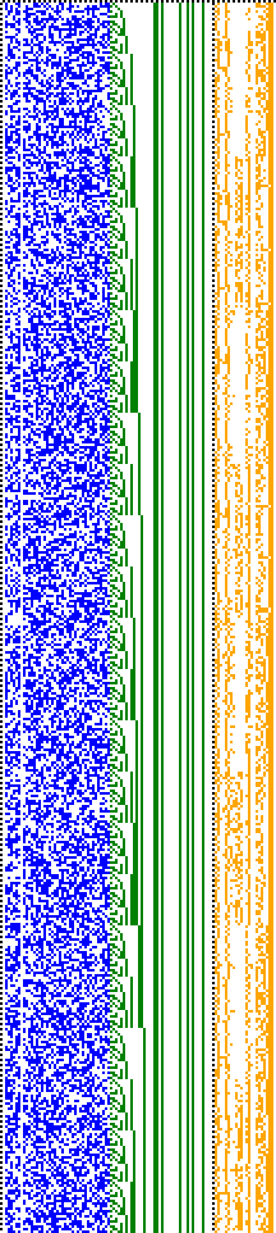 Bild: Logdateigrafik