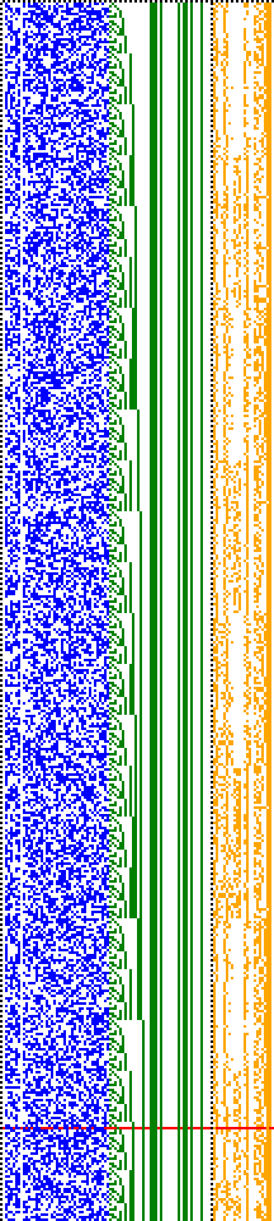 Bild: Logdateigrafik