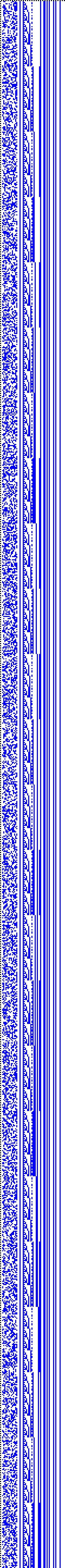 Bild: Logdateigrafik