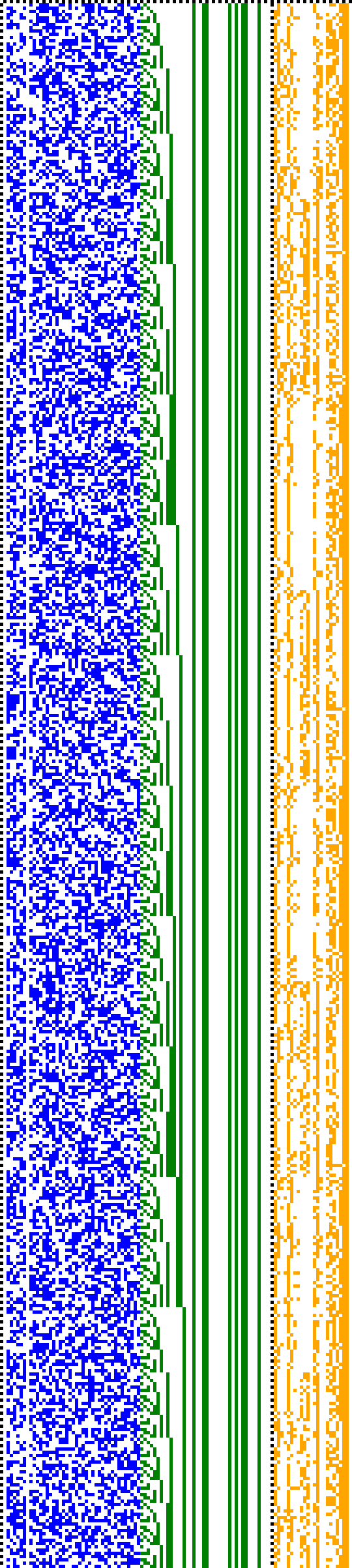 Bild: Logdateigrafik