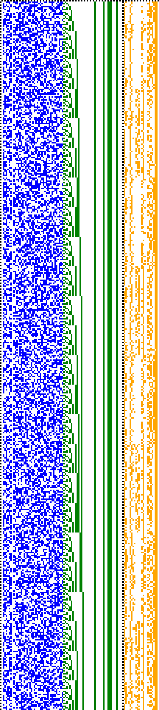 Bild: Logdateigrafik